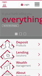 Mobile Screenshot of bankwithpremier.com